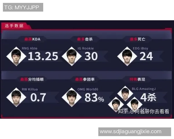 EDG战队转型之路：从巅峰到重生的深度解析与未来展望