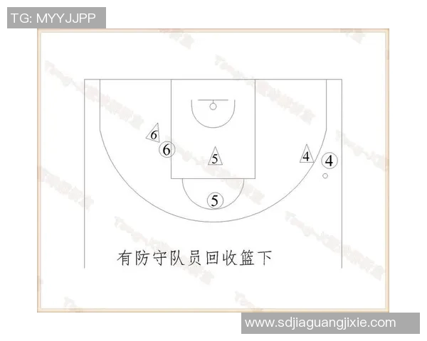 从零基础到篮球高手：全面解析篮球配合技巧与战术策略