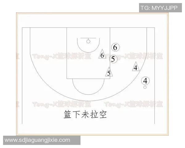 成都篮球队进攻战术解析与战绩提升的关键因素探讨 成都篮球队进攻战术解析与战绩提升的关键因素探讨