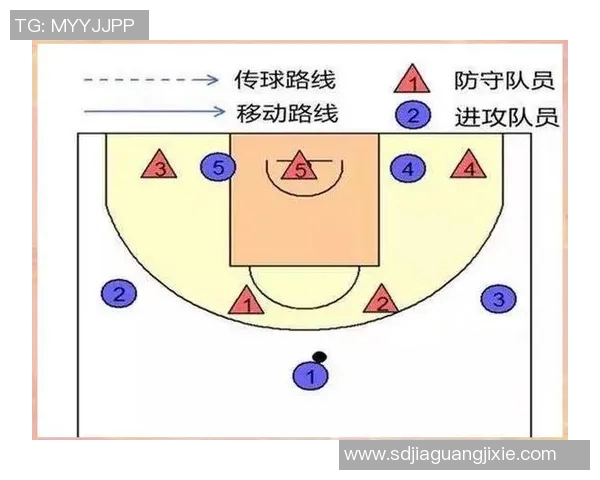 杭州篮球队盯防战术解析与球队表现的深度剖析