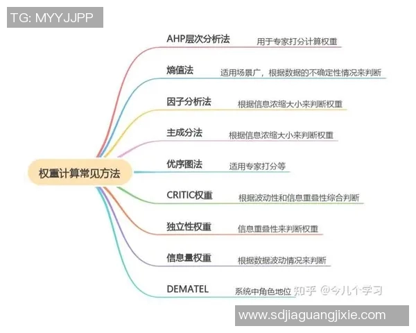 深圳足球队在锦标赛中的技术表现分析与点评探讨 深圳足球队在锦标赛中的技术表现分析与点评探讨